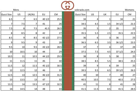 do gucci aces run big|how to measure gucci size.